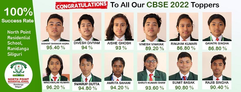 OUR CBSE TOPPERS